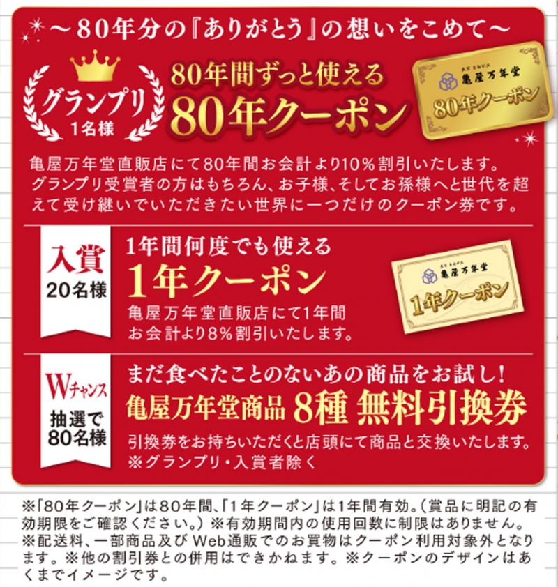 亀屋のあんぱん抽選会開催