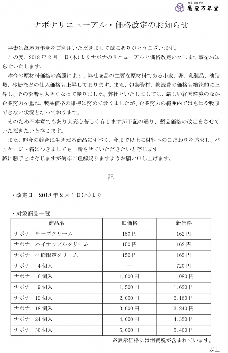 亀屋のあんぱん抽選会開催