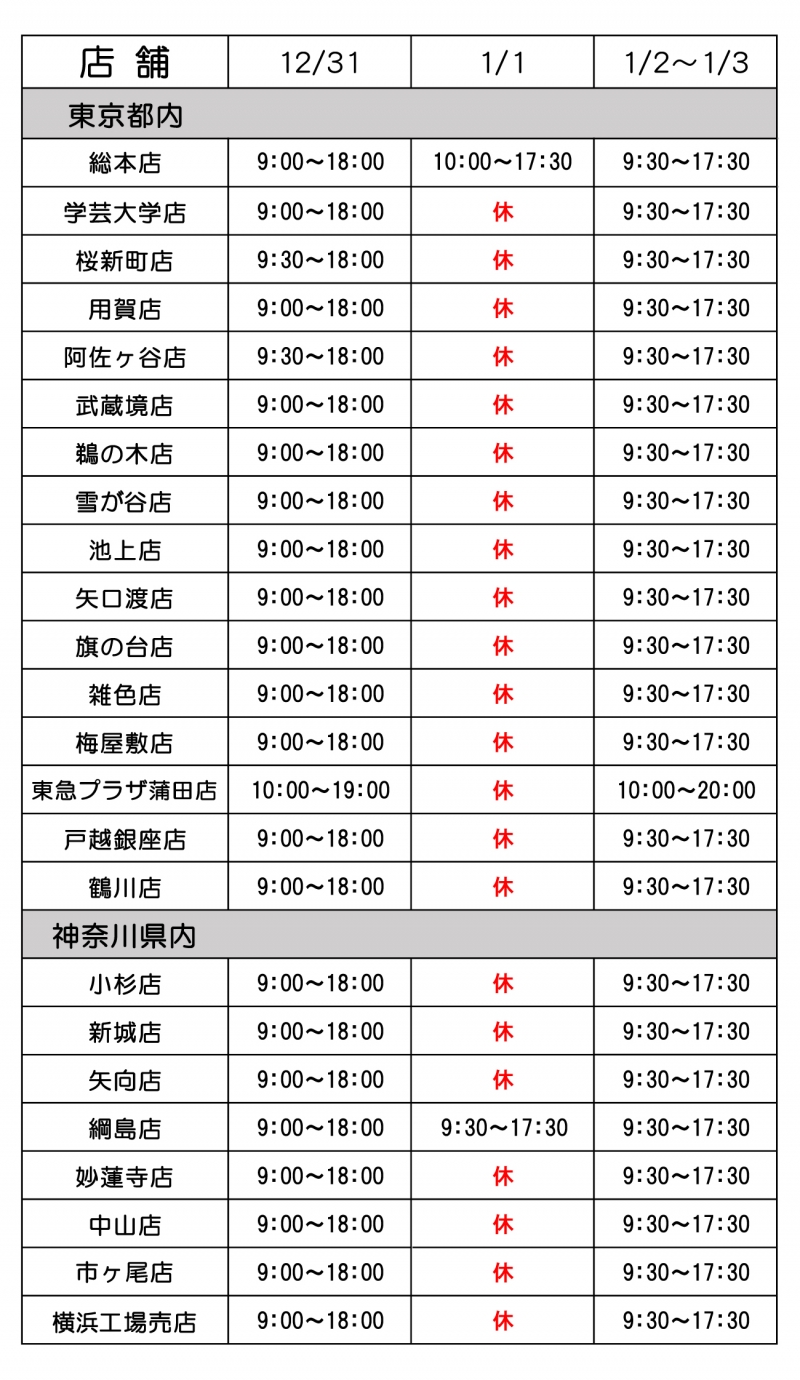 亀屋のあんぱん抽選会開催