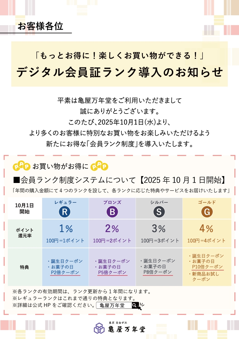 亀屋のあんぱん抽選会開催
