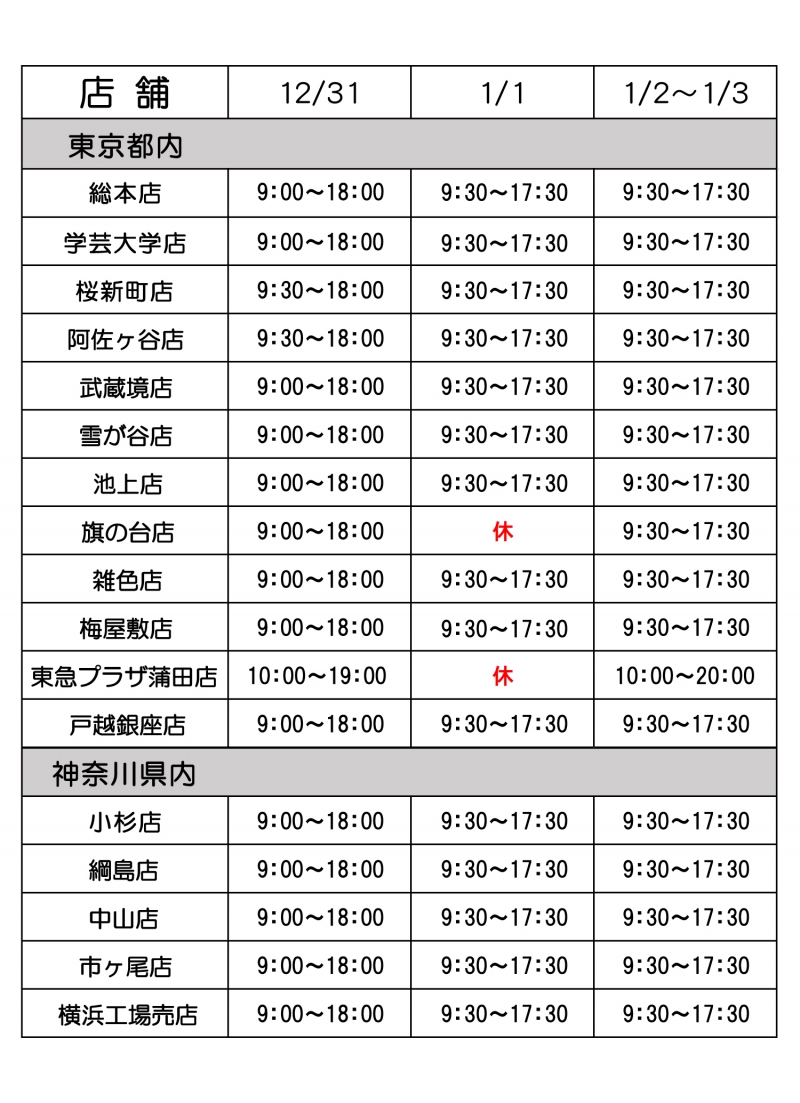 亀屋のあんぱん抽選会開催
