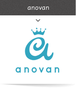 anovan