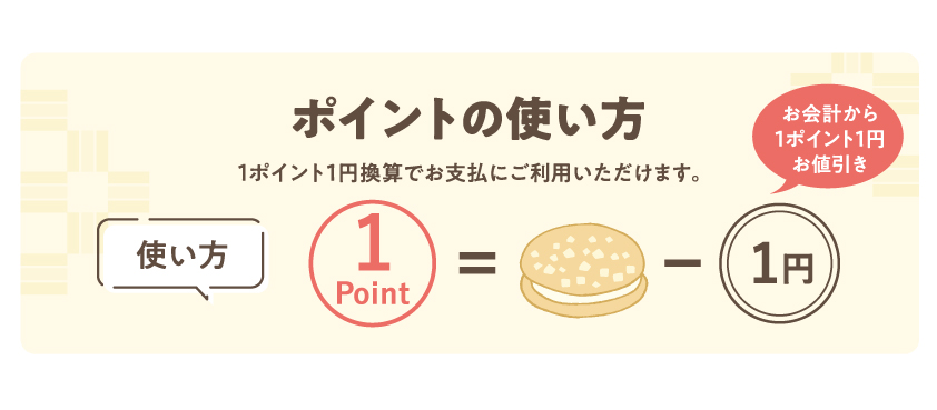 ポイントの貯め方・使い方